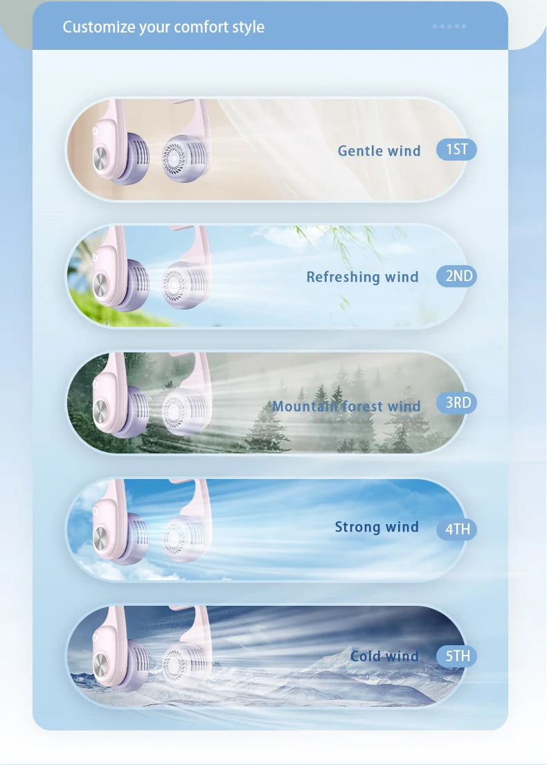 Gleelush 2026  Bladeless Neck Fan 360 Cooling