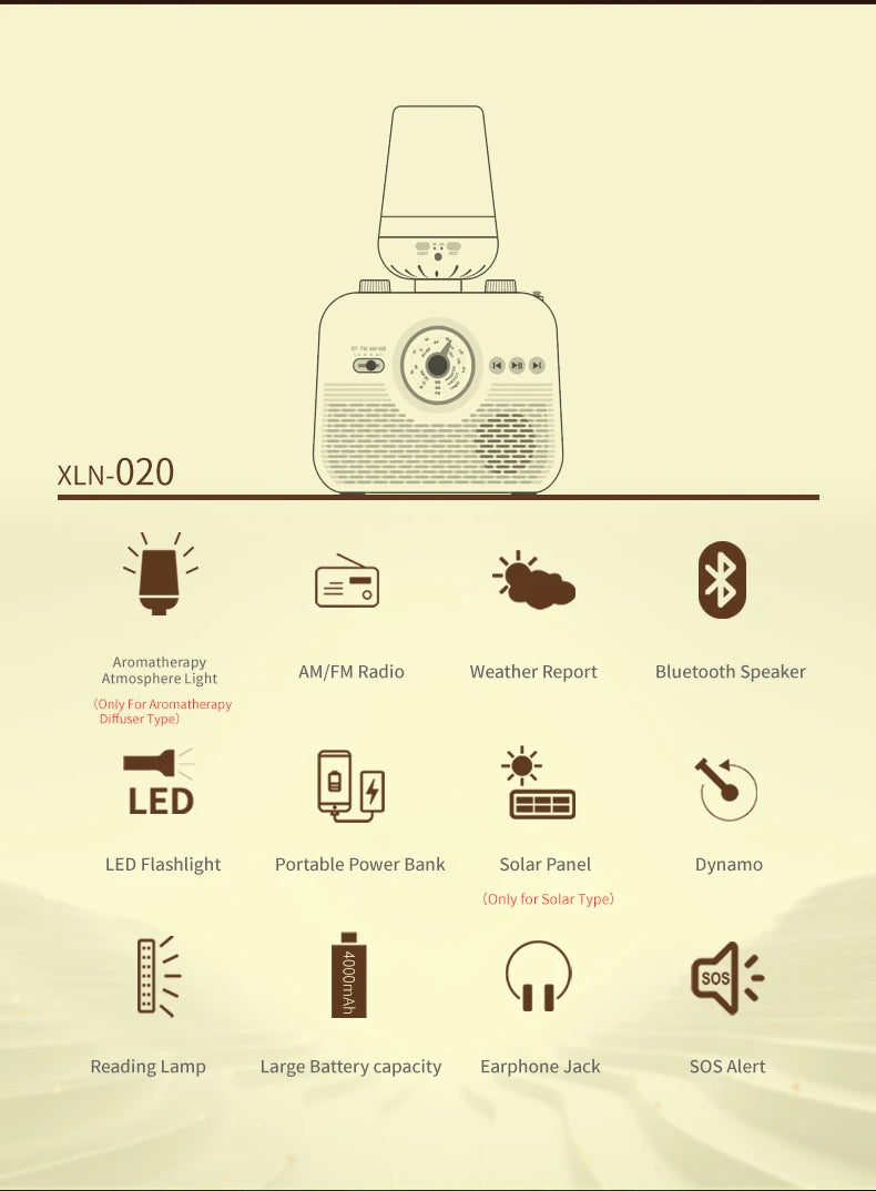 The Gleelush Home Station — 9-in-1 Bluetooth Radio, Diffuser & Emergency Prep